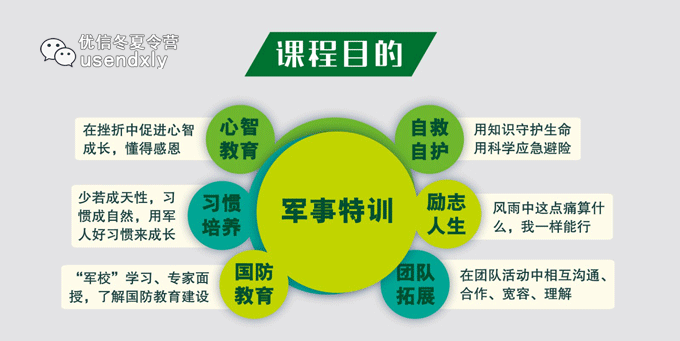 初中生篮球运动员适合哪些智能恢复训练?_2
