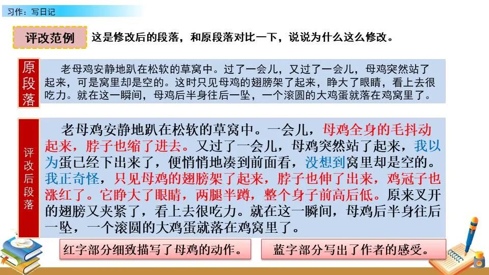 刻苦训练篮球时如何避免受伤的建议_2