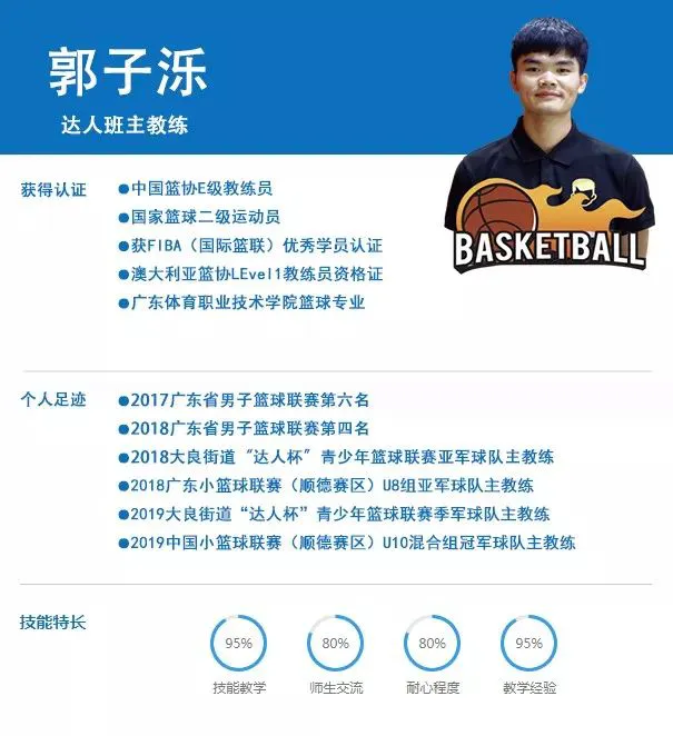 如何提高篮球罚球命中率?_1