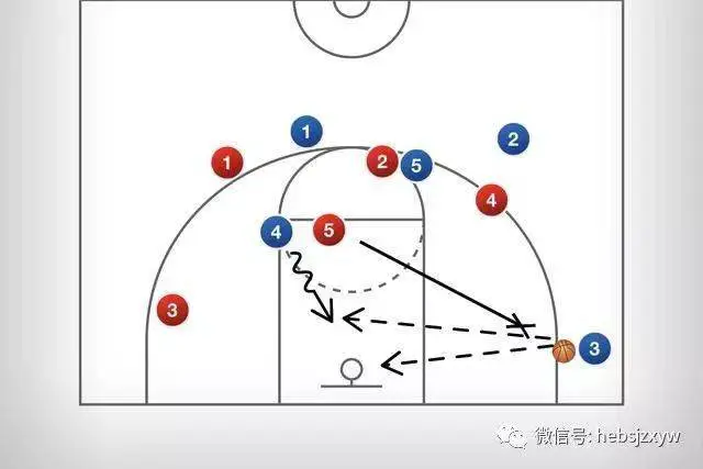 如何设计适合锦标赛的篮球战术_1