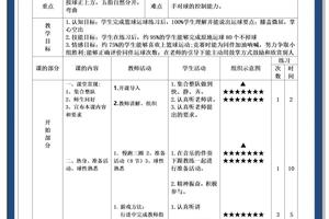 刚开始的时候学篮球,教学的顺序是什么?
